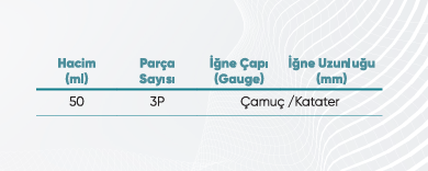 Beslenme Şırıngası